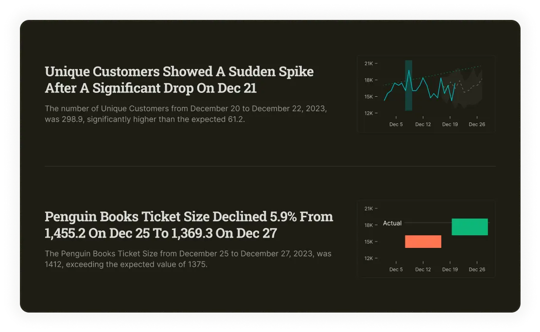 Insight story shown in the product news feed